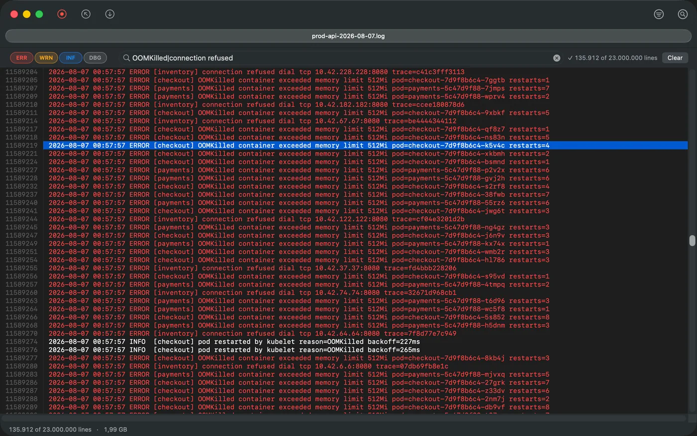 A regex filter reading OOMKilled or connection refused applied to the same log, with the filter bar showing the pattern and a count of 135,912 of 23,000,000 lines