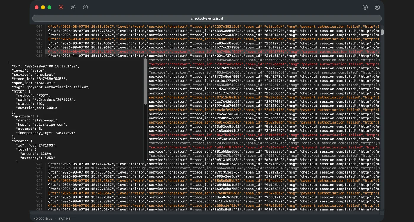 A structured log line selected, with View then Inspect JSON in Line pretty-printing its JSON payload in a popover over the log